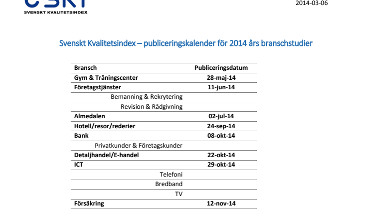 Svenskt Kvalitetsindex - Publiceringskalender 2014