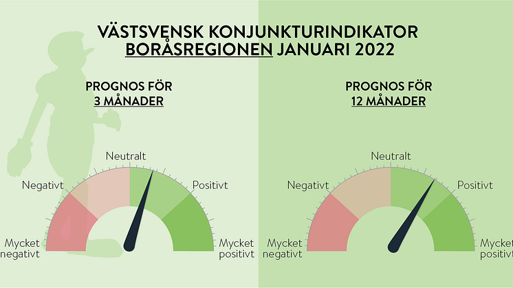 VKI_EXI 2022 JANUARI_BORÅSREGIONEN.png