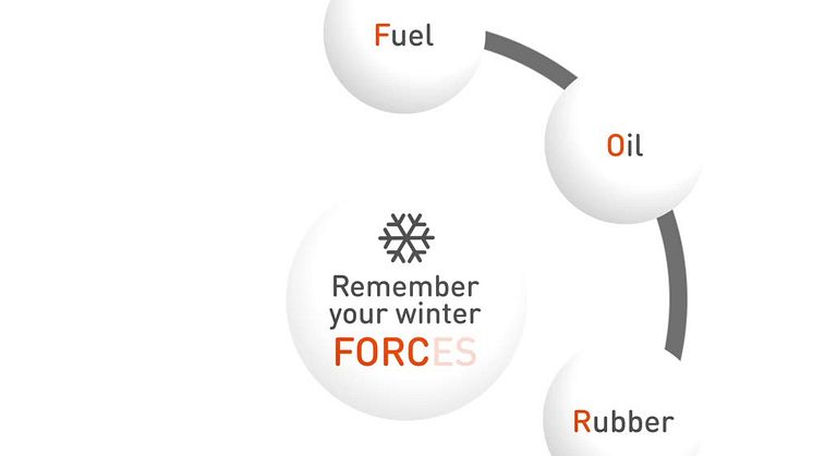 Reduce the chances of breaking down this winter - remember your FORCES