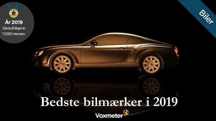 Voxmeter Bedste Bilmærker i 2019