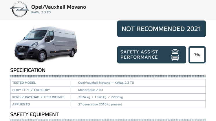 Euro NCAP Commercial Van Testing - Vauxhall Movano datasheet