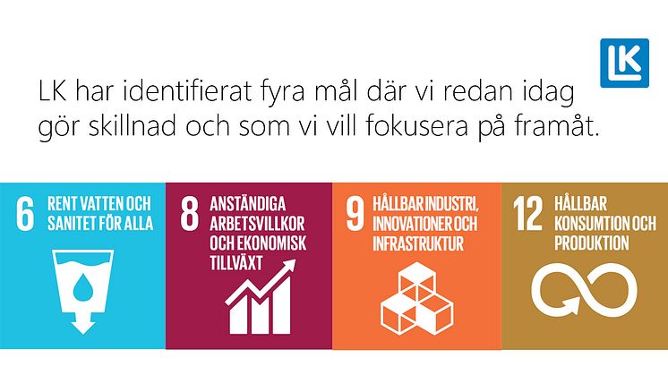 I årets hållbarhetsrapport från LK kan du läsa om vilka fyra mål vi har identifierat, där vi redan idag gör skillnad och som vi vill fokusera på framåt.