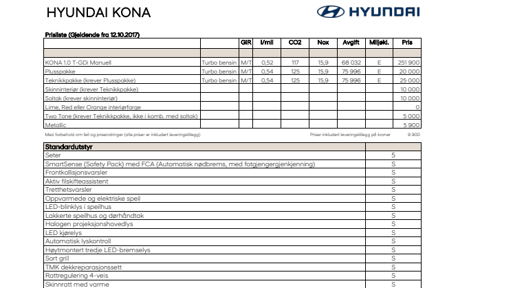 Hyundai lanserer priser på KONA
