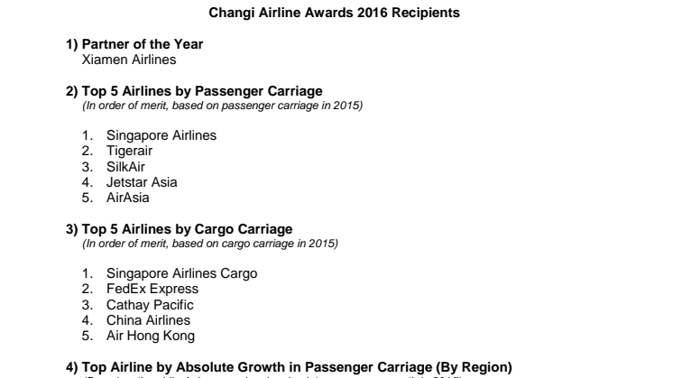 Annex A -  Changi Airline Awards 2016 Recipients