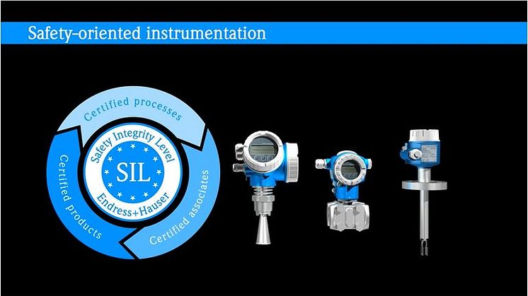 Exempel på SIL certifierade instrument – radar, dP, nivåvakt