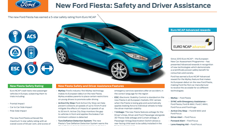 NEW FORD FIESTA: SAFETY AND DRIVE ASSISTANCE
