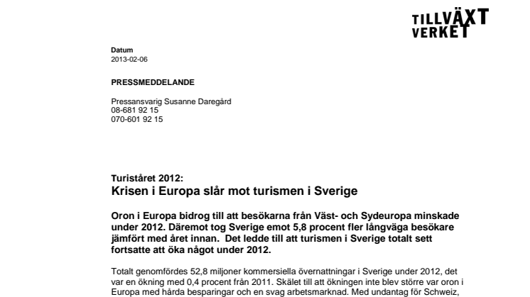 Turiståret 2012: Krisen i Europa slår mot turismen i Sverige