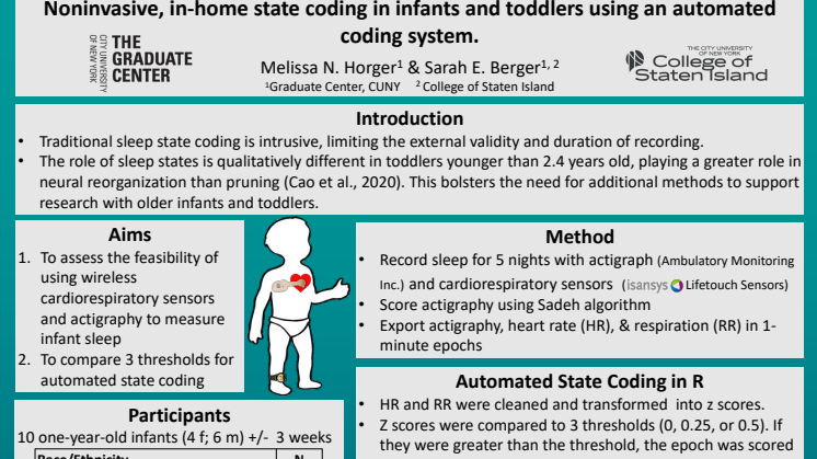 Noninvasive, in-home state coding in infants and toddlers using the Patient Status Engine