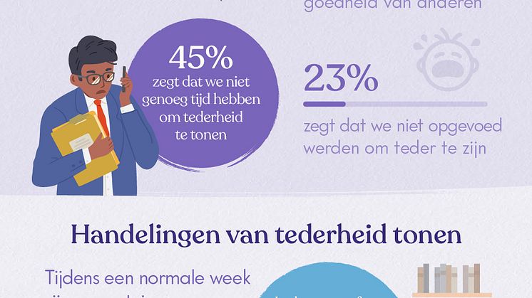 Milka_Tenderness_Infographic_[Netherlands][1].jpg