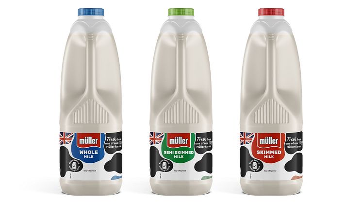 Müller relaunches branded milk range with focus on health, recyclability and responsible sourcing 