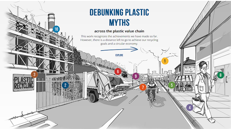  Plasticsmyths.com examines the 10 most common myths about plastics.