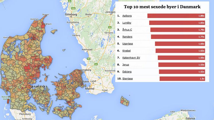 Her er Danmarks mest sexede by 2016