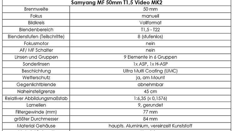 Samyang VDLSR MK2  50mm Technische Daten