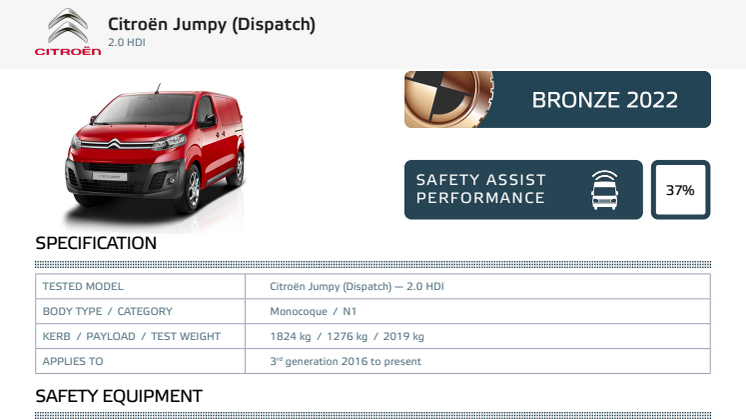 Euro NCAP-Commercial Van Safety 2022-Citroen Jumpy (Dispatch)-Datasheet.pdf