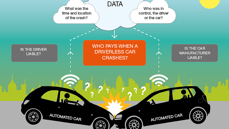 Who pays when a driverless car crashes?