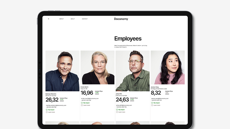 Doconomy is the world’s first company to publicly share individual carbon footprints of their employees as an educational effort