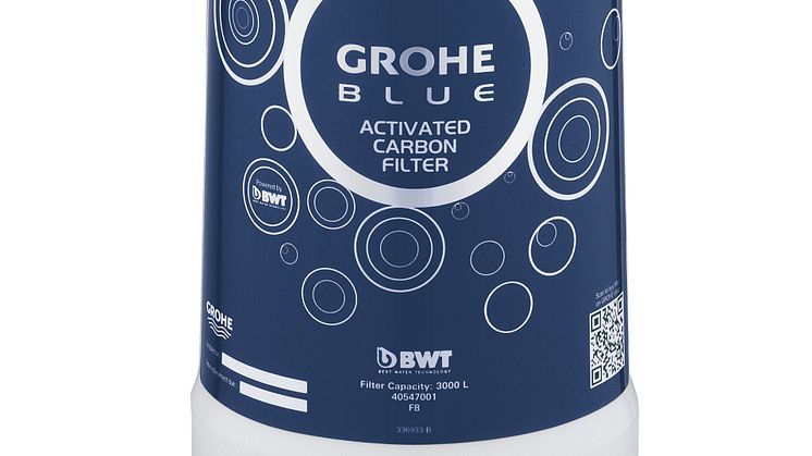 GROHE_Blue Filter