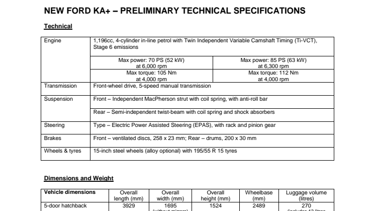 Ford Ka+ tekniske specifikationer
