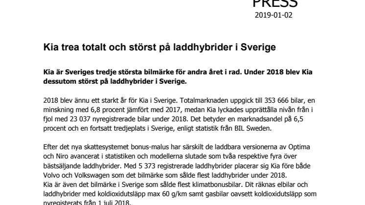 ​Kia trea totalt och störst på laddhybrider i Sverige