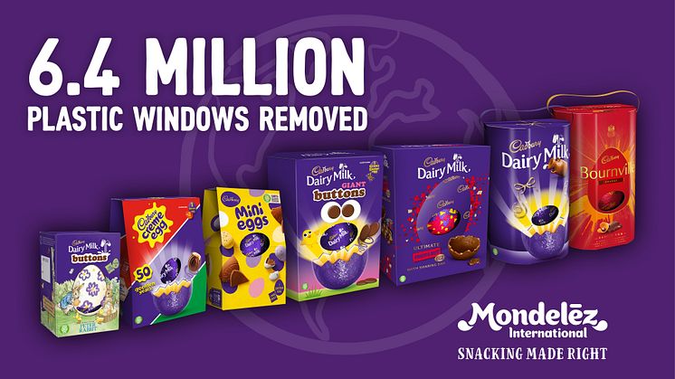 Mondelēz International cuts plastic windows from its Easter eggs in UK & Ireland