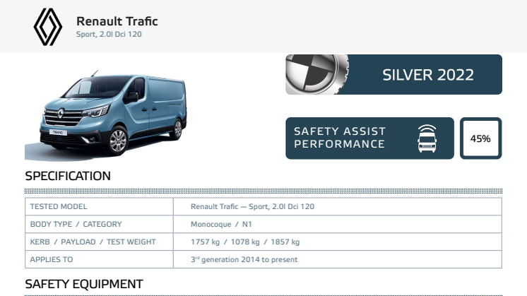 Euro NCAP-Commercial Van Safety 2022-Renault Trafic-Datasheet.pdf
