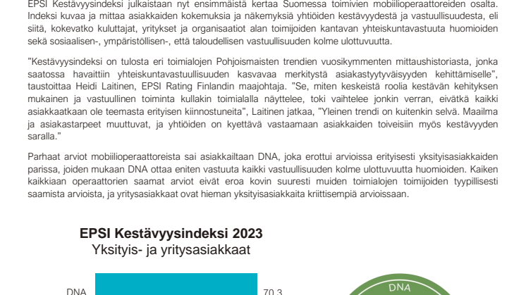 EPSI Kestävyysindeksi - Mobiilioperaattorit 2023 tulostiivistelmä.pdf
