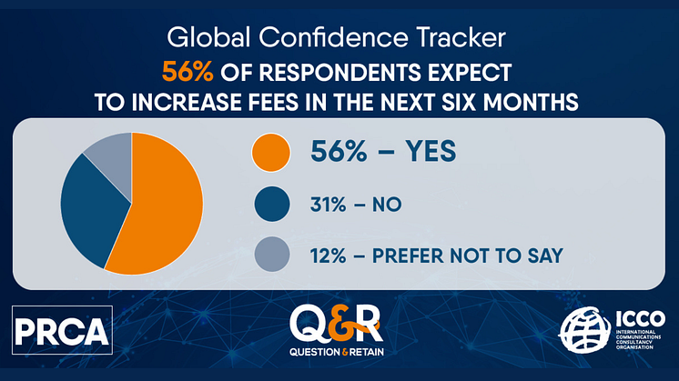 More than a half of PR agencies to increase fees – PRCA ICCO Confidence Tracker