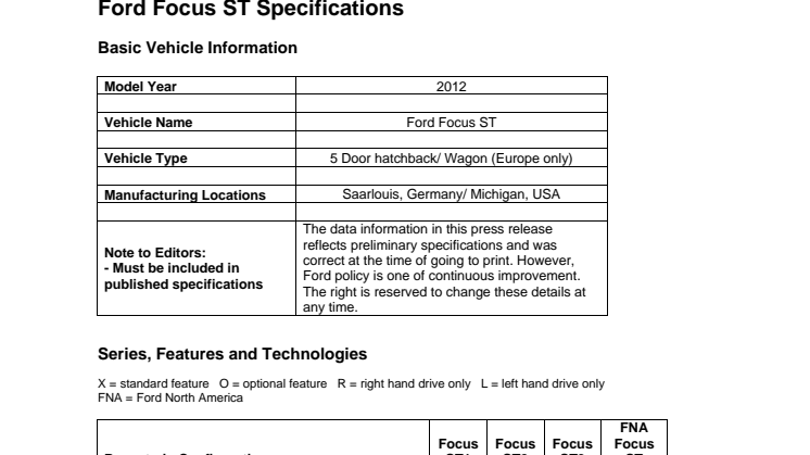 FORD FOCUS ST SPECIFICATIONS