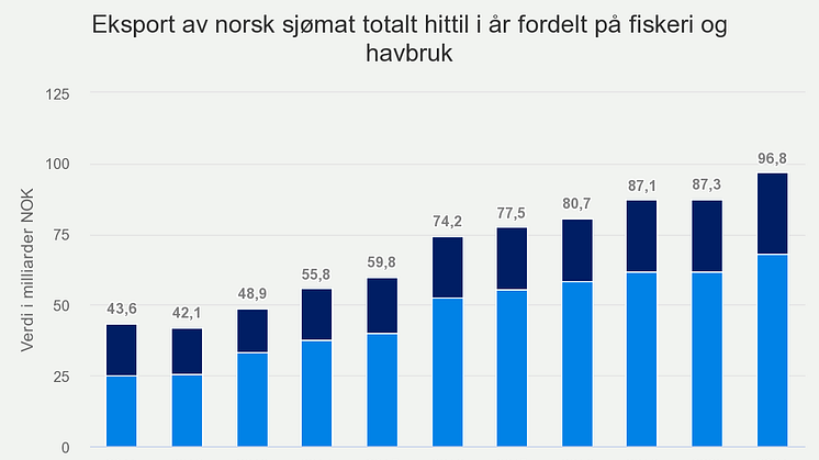 eksport-av-norsk-sjmat-t (15).png