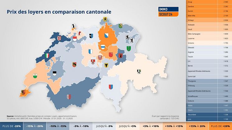 Les cantons du Jura, de Neuchâtel et de Glaris affichent les loyers les moins chers