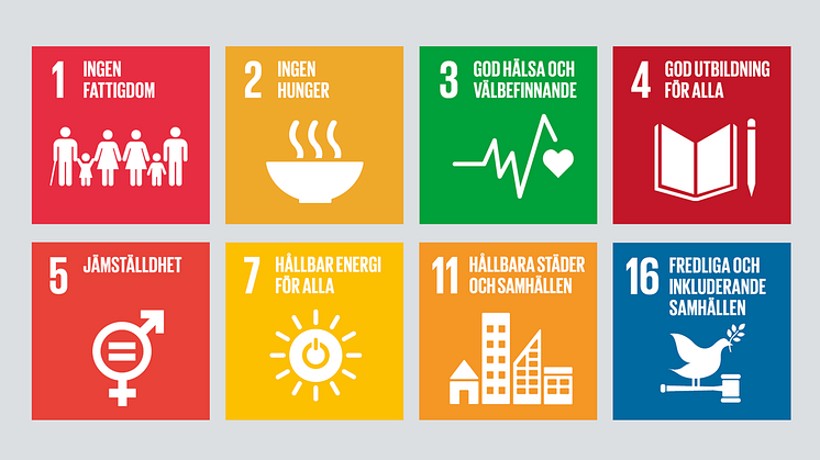 De globala målen i Agenda 2030 som handlar om social hållbarhet.