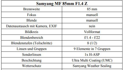 Samyang MF 85_ 1.4Z_TechnischeDaten