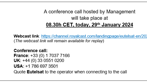Conference Call details
