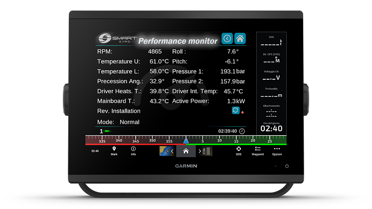 Smartgryo’s stabilization software now integrates with Garmin OneHelm™, an advanced multifunction display boat-control system.