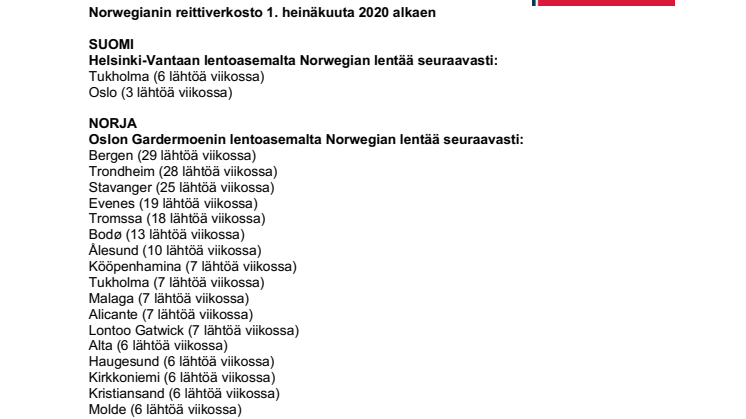 Norwegianin reittiverkosto 1. heinäkuuta 2020 alkaen
