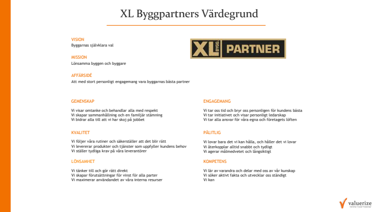 XL-BYGGPARTNER jobbar med varumärket inifrån och ut!