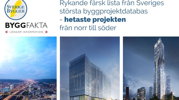 De tre mest intressanta byggprojekten i Sverige just nu, enligt användare av Sveriges största byggprojektdatabas