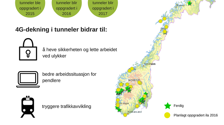 Mobilpuls: 50 tunneler får 4G i år 