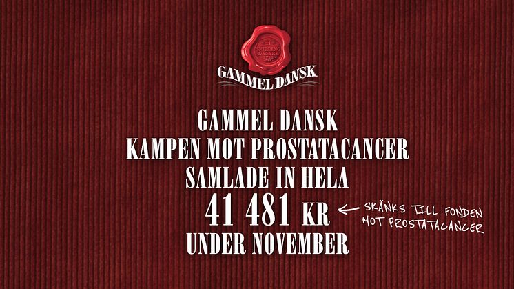 Gammel Dansks mustasch-pin bidrar i kampen mot prostatacancer