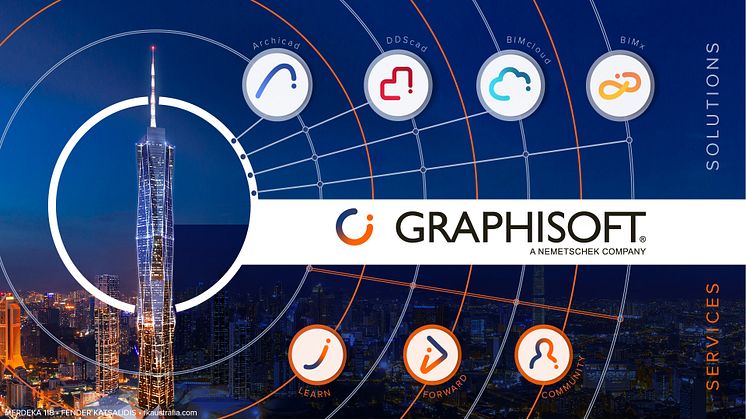 The future of Graphisoft is here.