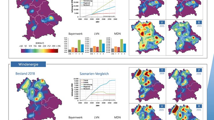 Studie zur EE-Entwicklung in Bayern_Szenarienergebnis