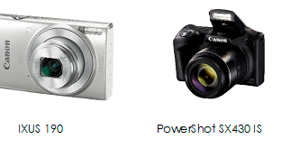 Forevige øyeblikket med Canons nye, brukervennlige kompaktkameraer