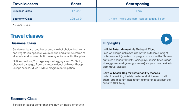 Discover Airlines product at a glance
