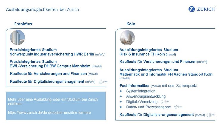 Ausbildungsmöglichkeiten bei Zurich an den Standorten in Frankfurt und Köln