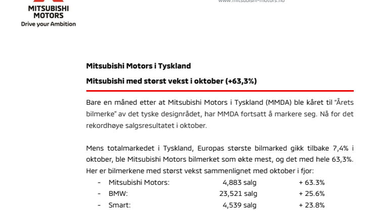 Mitsubishi Motors i Tyskland - Mitsubishi med størst vekst i oktober (+63,3%)