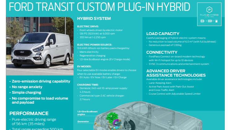Ford Transit Custom PHEV Infographic
