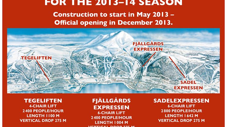 SkiStar Åre: Three new chairlifts in Åre