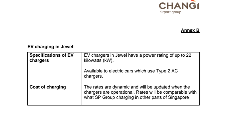 Annex B - EV charging in Jewel Changi Airport