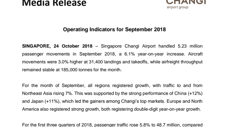 Operating Indicators for September 2018