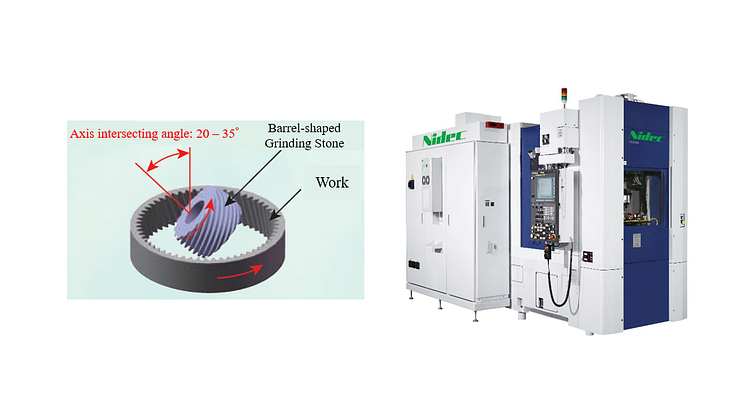 Nidec Machine Tool Develops World-first Polish (Grinding) Method to Process Internal Gears for Mass-production -Contributing to Improving the Quality of EV, Robot, and Other Gears –